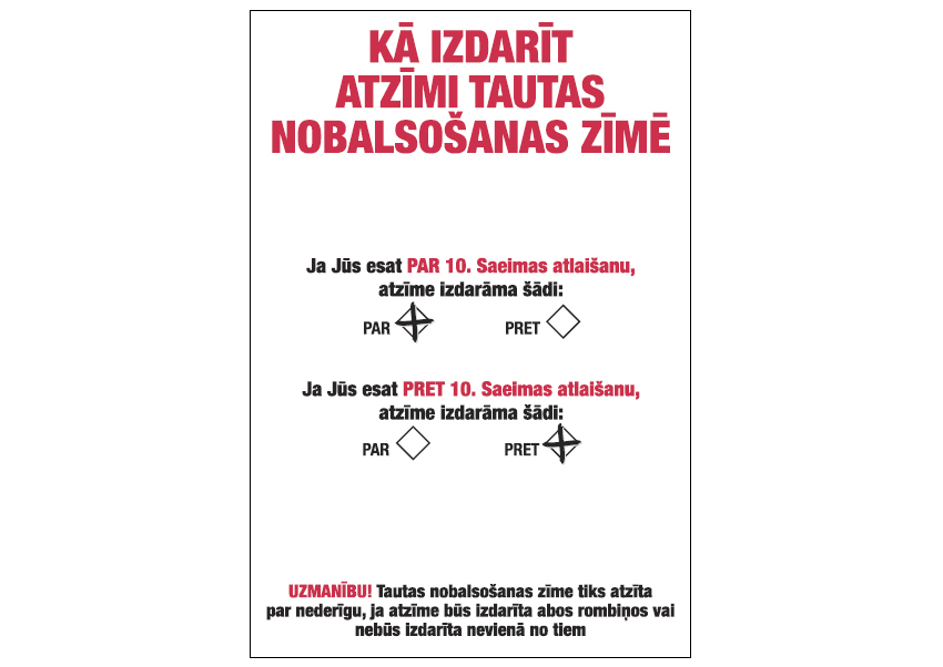 Šodien – referendums!